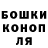 Канабис индика Ellavan R